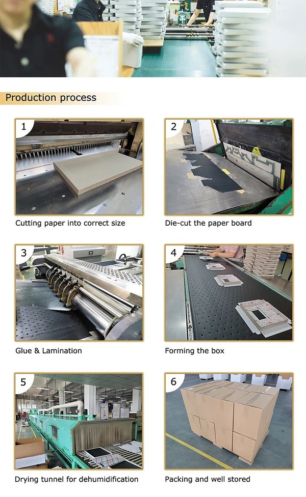 Production process of cardboard boxes with lids Production process of cardboard boxes with lids